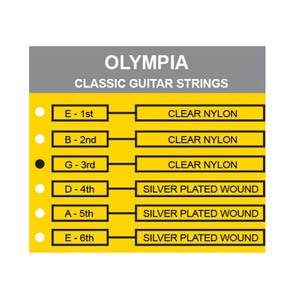 Olympia CGS-0410 클래식기타 낱줄 낱현 (G-3rd)